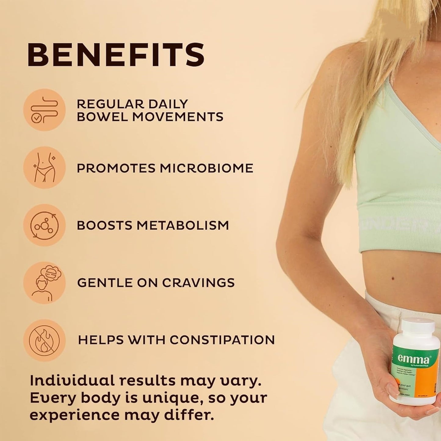 Emma Daily Digestive Supplement Relief from Gas and Bloating