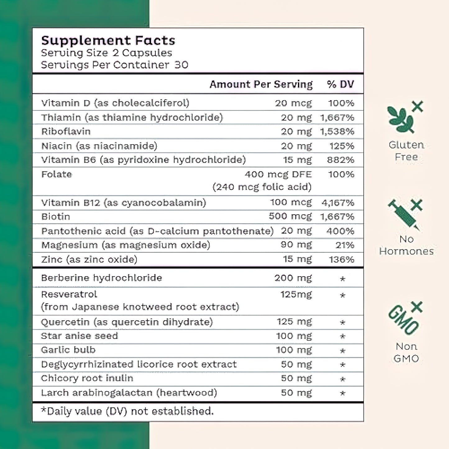 Emma Daily Digestive Supplement Relief from Gas and Bloating