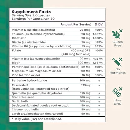 Emma Daily Digestive Supplement Relief from Gas and Bloating